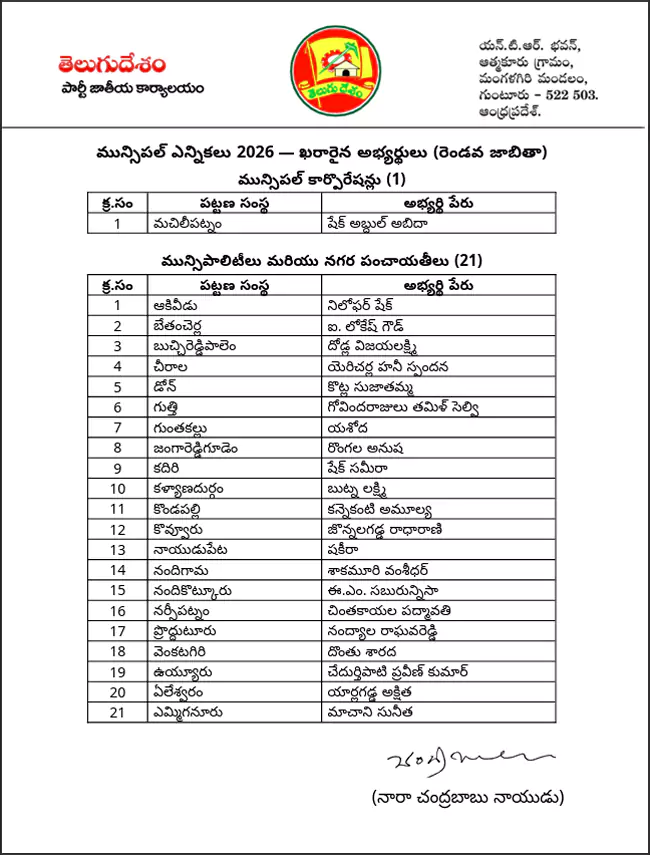 TDP Second List
