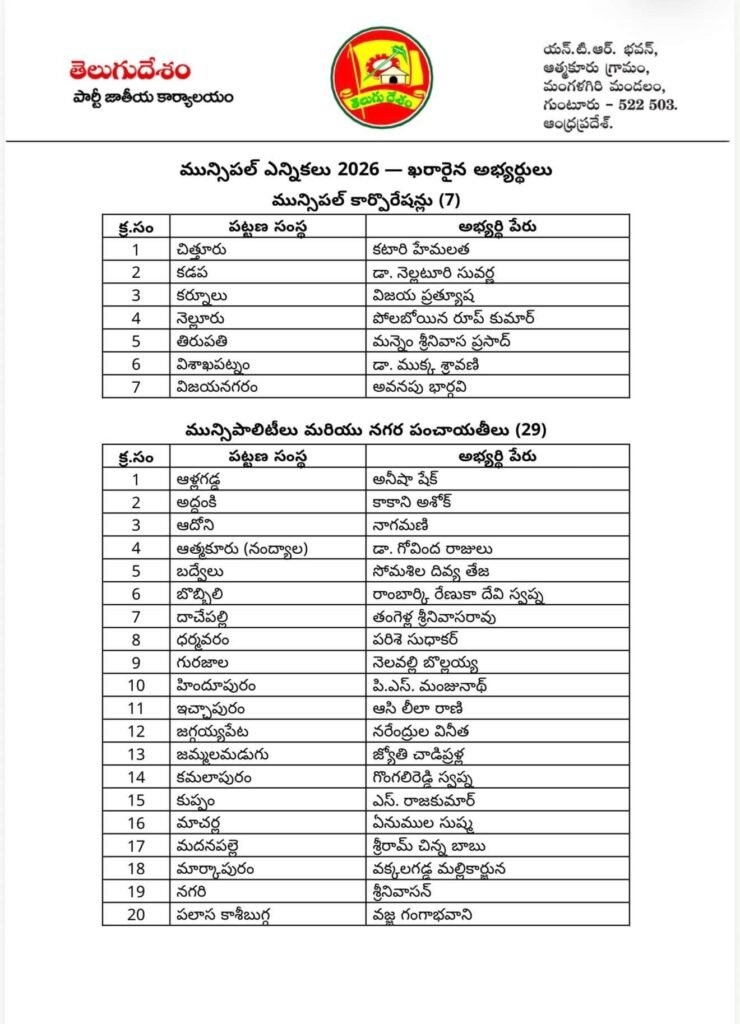 TDP First List