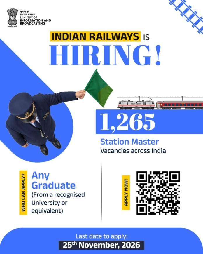 Station Master Notification